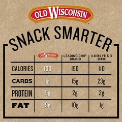 Old Wisconsin Pepperoni Sausage Snack Sticks, Naturally 28 Ounce (Pack of 1)