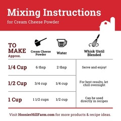 Hoosier Hill Farm Cream Cheese Powder 1LB Pack of 1