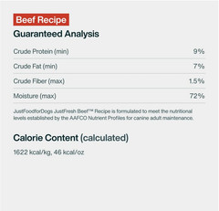 Allergy-Friendly Favorites – Beef & Pork (14 Pack) 168oz
