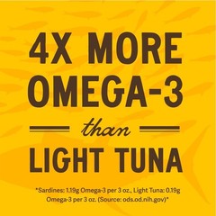 Deliciously Nutritious Canned Sardines – High Calcium, Keto & Paleo Friendly