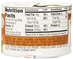 Underwood Premium Quality Roast Beef Spread 4.25 oz (120g) – pack of 4