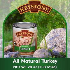 All Natural Canned Turkey – 28 oz Fully Cooked & Gluten Free – 5- Shelf Life