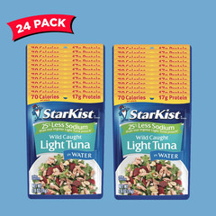 Reduced Sodium Chunk Light Tuna in Water, 2.6 Oz Pouch (24 Pack) Ready to Eat Wi