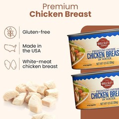 Wellsley Farms Premium Chunk Chicken Breast in Water, Fully Cooked Boneless S…