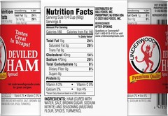 Classic Deviled Ham Spread – 4 Pack