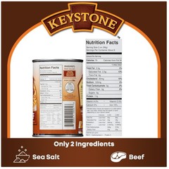 Keto Friendly Ground Beef, Gluten-Free – 5- Shelf Life