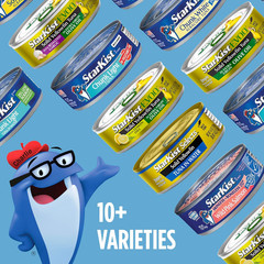 Chunk Light Tuna in Water – 5 Oz Can (Pack of 8)