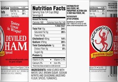 25 Ounce Deviled Ham Spread Pack of 4 Great for Family Meals and Snacks