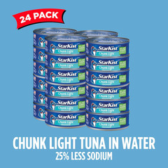 25% Less Sodium Chunk Light Tuna in Water – 5 Oz Can (Pack of 24)