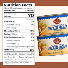 Premium Chunk Chicken Breast in Water – Fully Cooked Boneless Skinless Breast –