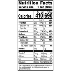 (2 pack) Libby’s Corned Beef Hash, 37g Protein Per Serving, Canned Food, 15 oz.