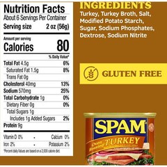 (3 pack) SPAM Oven Roasted Turkey, 12 oz Can Free Shipping