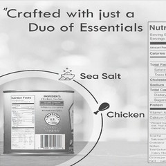 All Natural Chicken, 28 oz Can