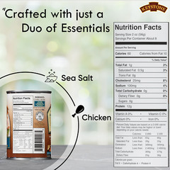 24 Pack Keystone All Natural Lean Meats Chicken Fully Cooked 14.5 oz Cans Canned