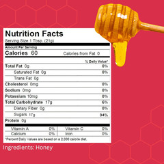 Honey, 80 Ounce (5 LB) Large Bulk Honey Jug