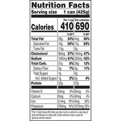 (2 pack) Libby’s corned Beef Hash 37g protein Per Serving Canned Food 15 oz…