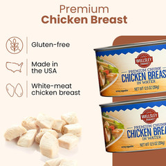 Premium Chunk Chicken Breast in Water – Fully Cooked Boneless Skinless Breast –