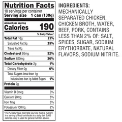 Libby’S, Vienna Sausage, 4.6 Oz, 18-Count
