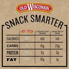 100% Natural Beef Summer Sausage – High Protein, Low Carb, Gluten-Free