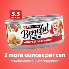 Purina Beneful with Real Beef and Peas Wet Dog Food Loaf – 5.5 oz Can (Pack of 1