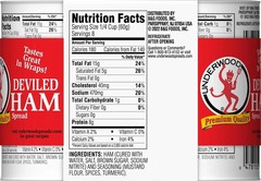 Underwood Deviled Ham Meat Spread, 4.25 Ounce (Pack of 4)