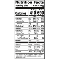 Libby’s Corned Beef Hash 15 oz 2 Pack Canned Beef Ready to Eat High Protein
