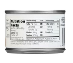 Underwood Deviled Ham 🥪 Spread, 4.25 Ounce (Pack of 8)