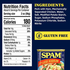 (4 pack) SPAM 25% Less Sodium, Canned Meats, 7 g Protein, Shelf-Stable, 12 oz