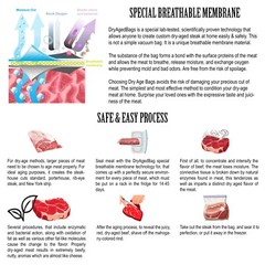 Dry Aging Bags Special Breathable Membrane lab-tested bags 12x24in 30x60cm 3pcs.