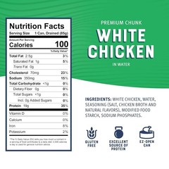 White Chicken Breast in Water – High Protein, Keto & Gluten-Free