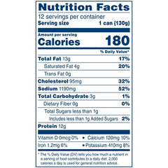 Armour Original Vienna Sausage -12g Protein Per Serving 4.6 oz Can Pack of 12…