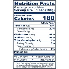 Gluten Free Vienna Sausages Original Flavor Canned Meat Ready to Eat New
