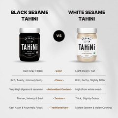 Organic Black Tahini Paste 16 Oz (1Lb) – Black Sesame Paste – USDA Certified, Ko