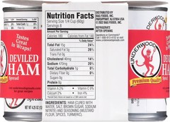 (2 pack) Deviled Ham Spread, 4.25 oz, 4 Count Cans
