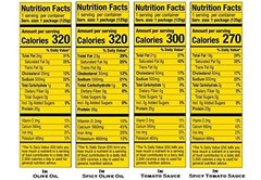 Canned Sardines Variety Pack 4 Cans Olive Oil Tomato Sauce Wild Caught Gluten