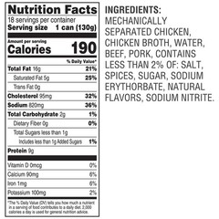 Libbys Vienna Sausage in Chicken Broth, 4.6 Ounce (Pack of 18)