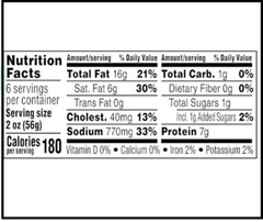 Spam Classic, Pork Ham, Luncheon Meat, No Trans Fat, 12 Ounce Can, Pack of 12