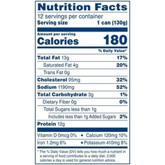 Vienna Sausage Canned Meat 12g Protein Per Serving 4.6 oz Can Pack of 12