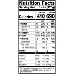 (2 pack) Libby’s Corned Beef Hash, 37g Protein Per Serving, Canned Food, 15 oz.