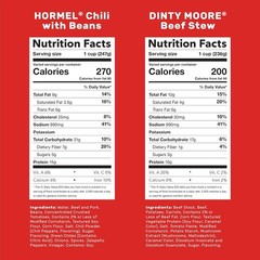 Chili and Beef Stew Variety Pack 8 Cans