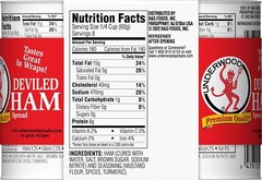Underwood Deviled Ham Meat Spread, 4.25 Ounce (Pack of 4)