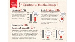 FISH SAUSAGE MADE IN JAPAN, HALAL APPLIED