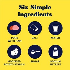 Versatile 12 oz Classic Canned Meat – Perfect for Breakfast, Lunch & Dinner