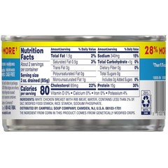 Ready-to-Eat Swanson White Chunk Chicken Breast – 98% Fat-Free, 12.5oz