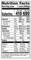 (2 pack) Libby’s Corned Beef Hash, 37g Protein Per Serving, Canned Food, 15 oz.