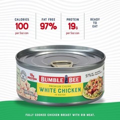 White Chicken Breast in Water – High Protein, Keto & Gluten-Free