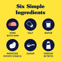 SPAM Classic Canned Meat, 12 Ounce (2 Pack), Fully Cooked Pork & Ham, 7G Protein