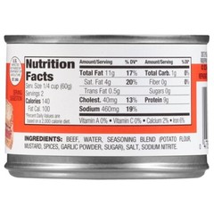 Underwood Corned Beef Spread 🥪 4.25 Ounce (Pack of 12)
