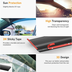 Shatterproof Taped-On Window Deflectors for Honda HR-V 2023-2025 with Black Trim