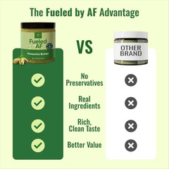 Fueled AF Pistachio Nut Butter Spread Vegan, Keto, and Paleo Friendly, 8 Ounc…